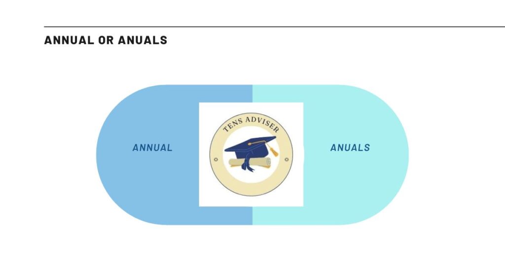 annual-or-anual-what-s-the-difference-tens-adviser