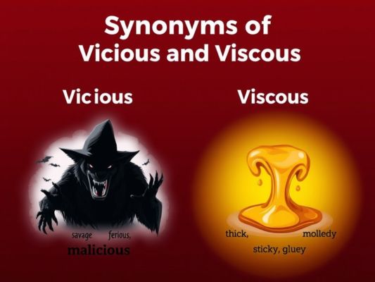 Synonyms of "Vicious" and "Viscous"