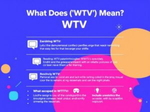 WTV Meaning In Text: Uses, Meaning & Synonyms - Tens Adviser
